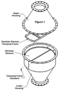 Demister Housing with Demister Element