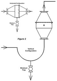 Demister Housing with Demister Element